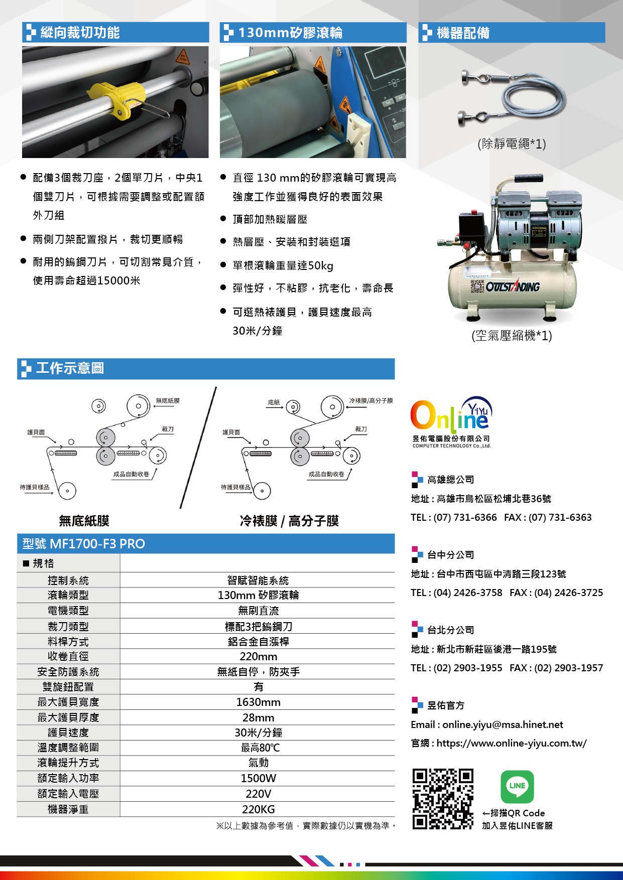 MF1700-F3 PRO 冷裱護貝機的第3張圖片